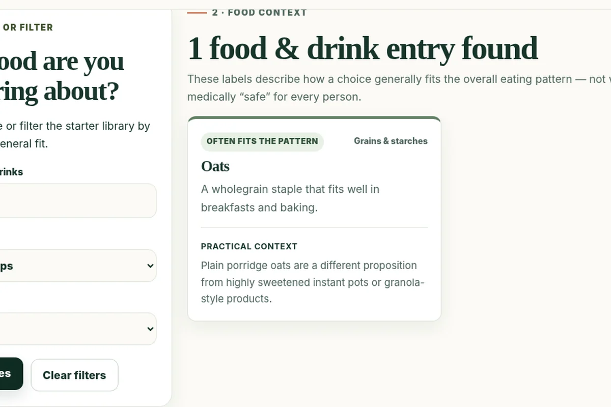 The Food Lookup interface showing a food search and result cards.