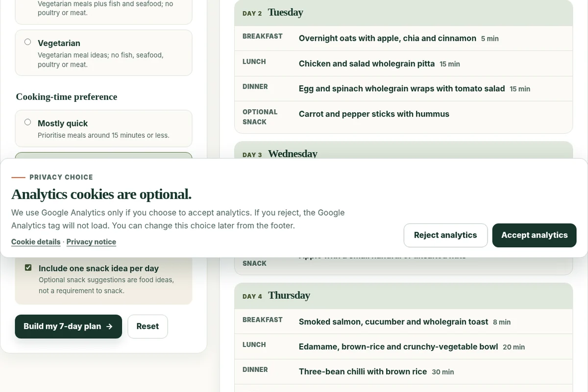 The seven-day Meal Planner interface with editable meal-planning controls.