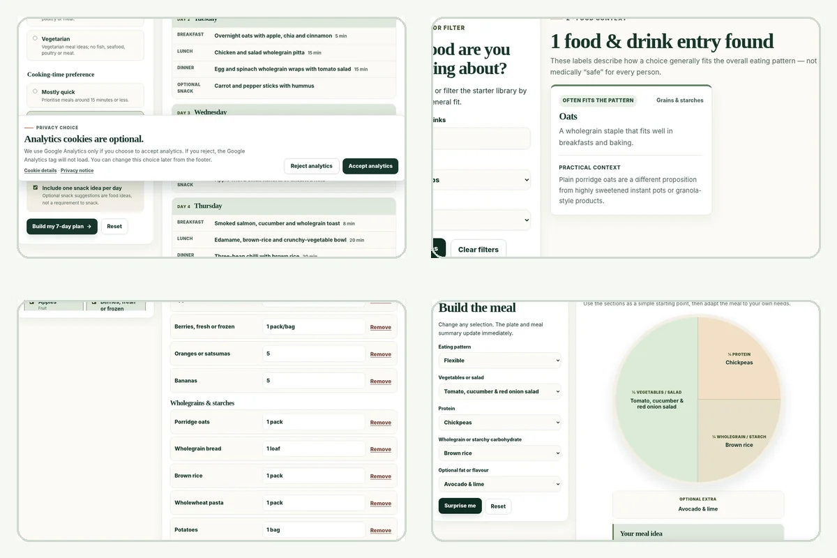 Meal-planning, food lookup, shopping-list and plate-building tools shown on screen.